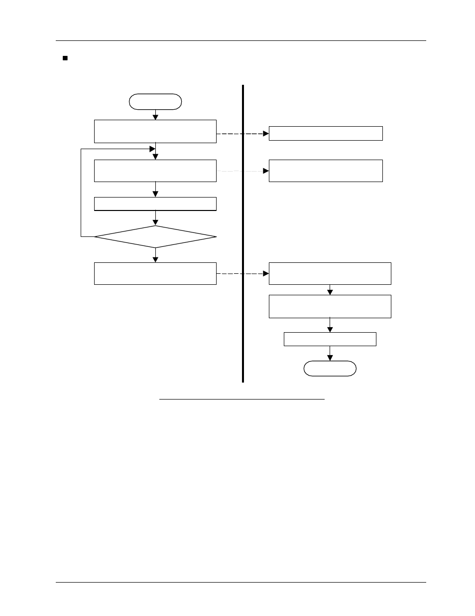 FUJITSU MB86617A User Manual | Page 124 / 139