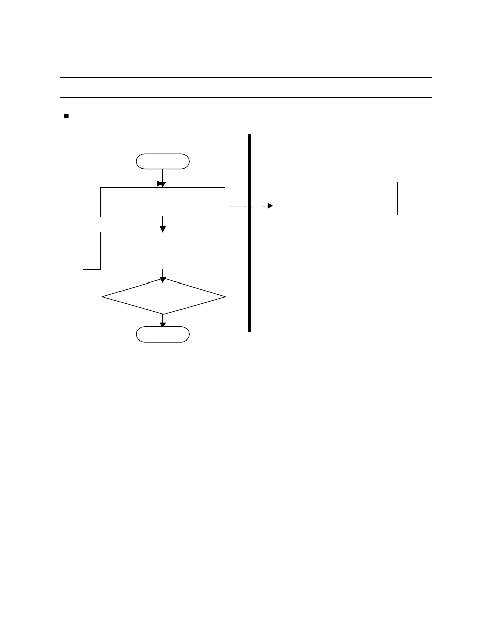 Asynchronous packet transmitting | FUJITSU MB86617A User Manual | Page 125 / 139