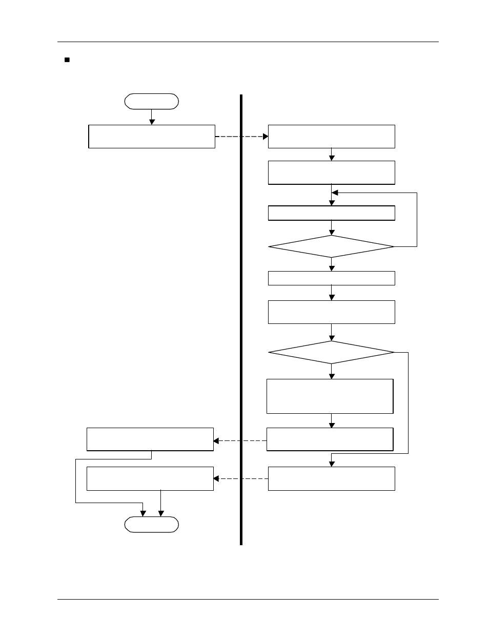 FUJITSU MB86617A User Manual | Page 126 / 139