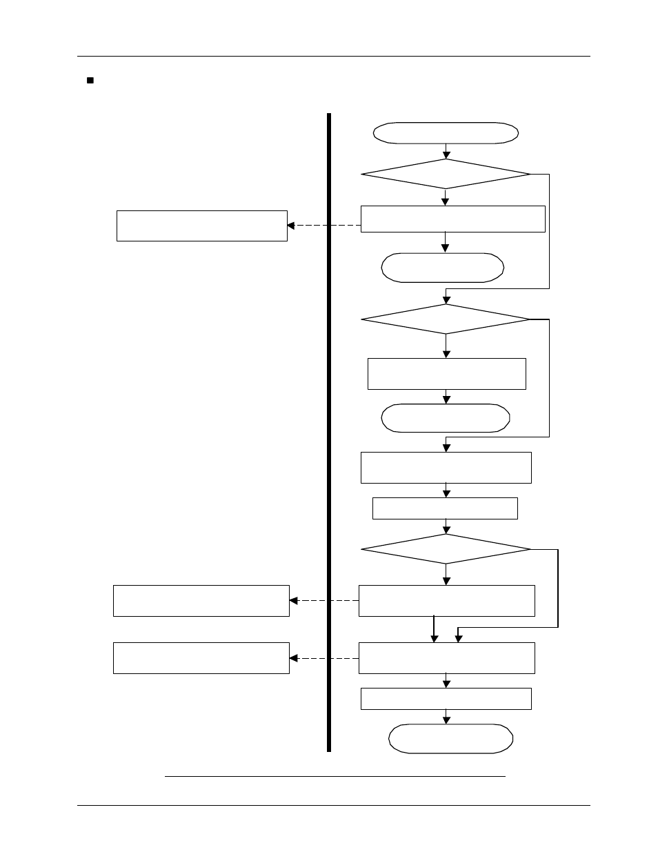 FUJITSU MB86617A User Manual | Page 128 / 139