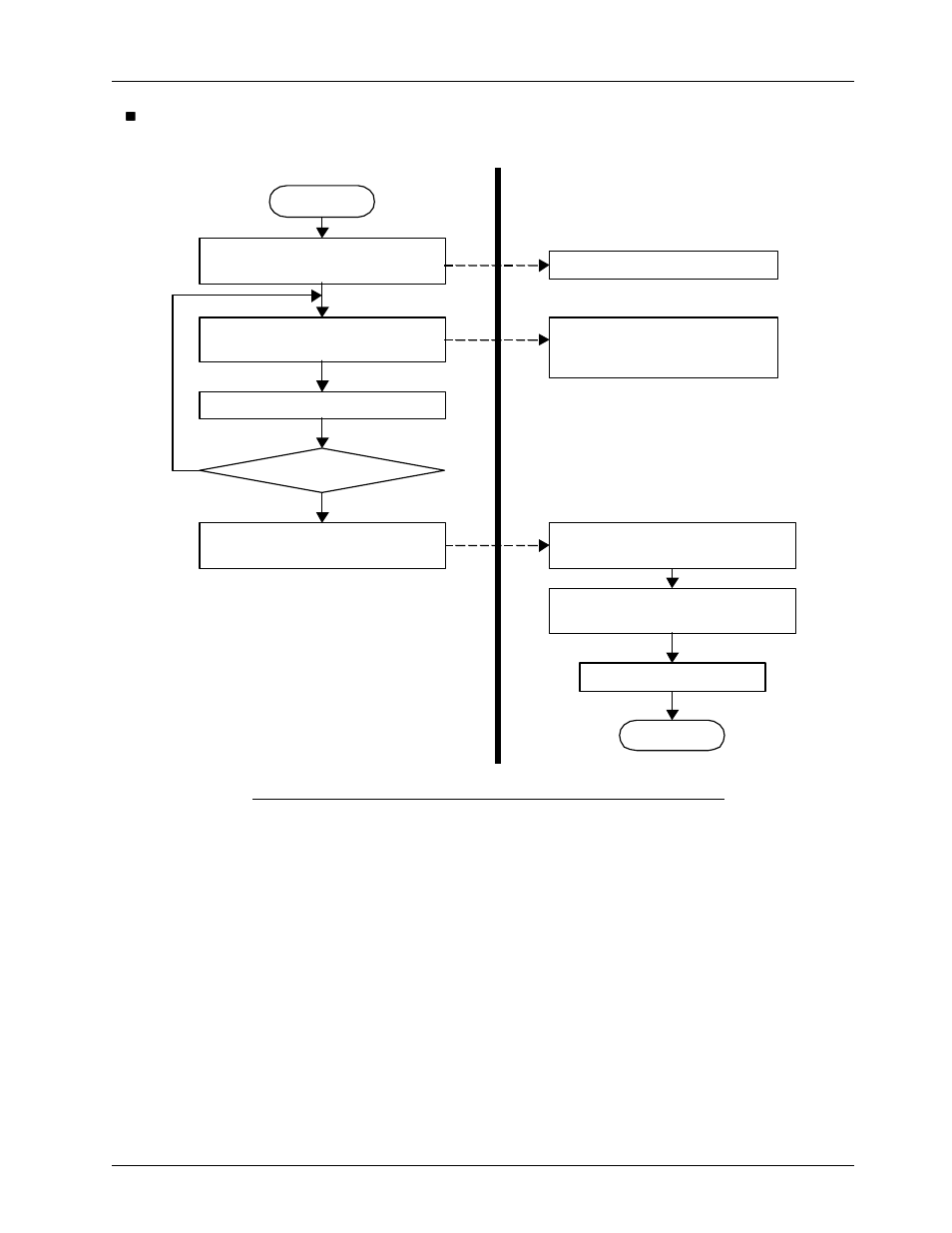 FUJITSU MB86617A User Manual | Page 129 / 139