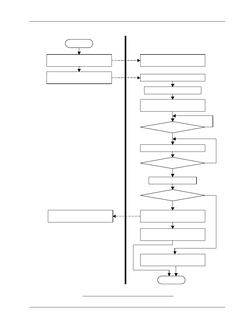 FUJITSU MB86617A User Manual | Page 131 / 139