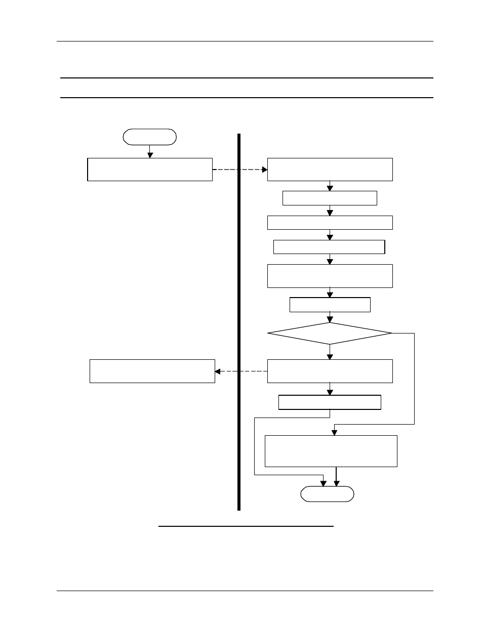 Isochronous packet receiving | FUJITSU MB86617A User Manual | Page 133 / 139