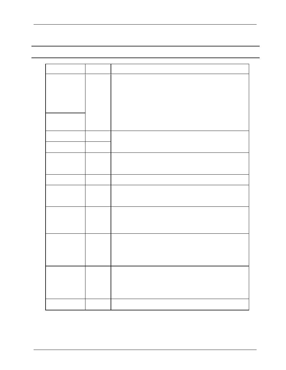 Other pins | FUJITSU MB86617A User Manual | Page 22 / 139