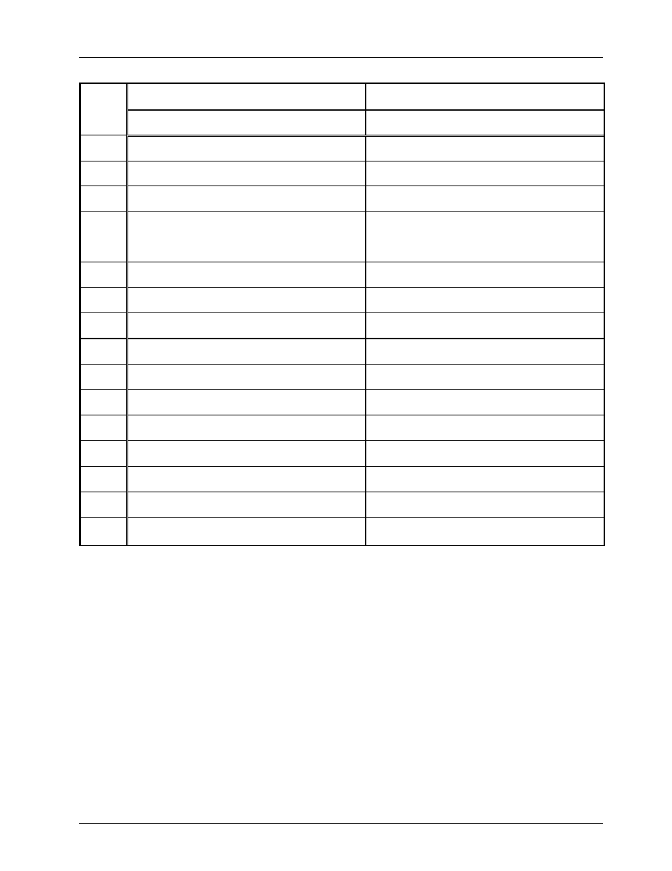 FUJITSU MB86617A User Manual | Page 29 / 139