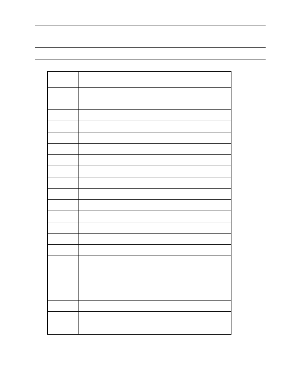 Phy/link register table | FUJITSU MB86617A User Manual | Page 86 / 139