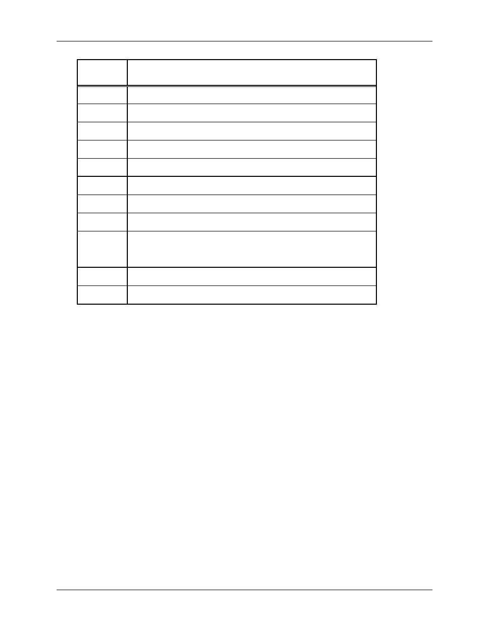 FUJITSU MB86617A User Manual | Page 87 / 139