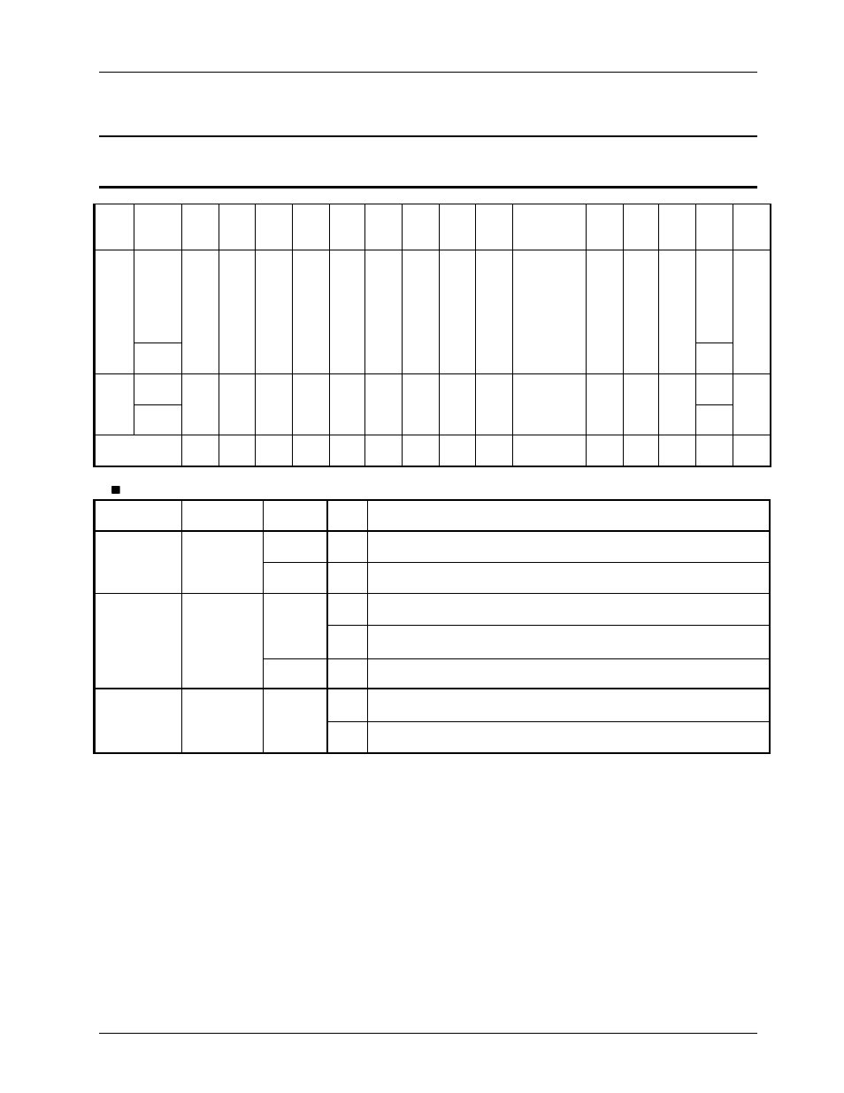 Physical register #0a, 0b, 0c (read/write) | FUJITSU MB86617A User Manual | Page 96 / 139