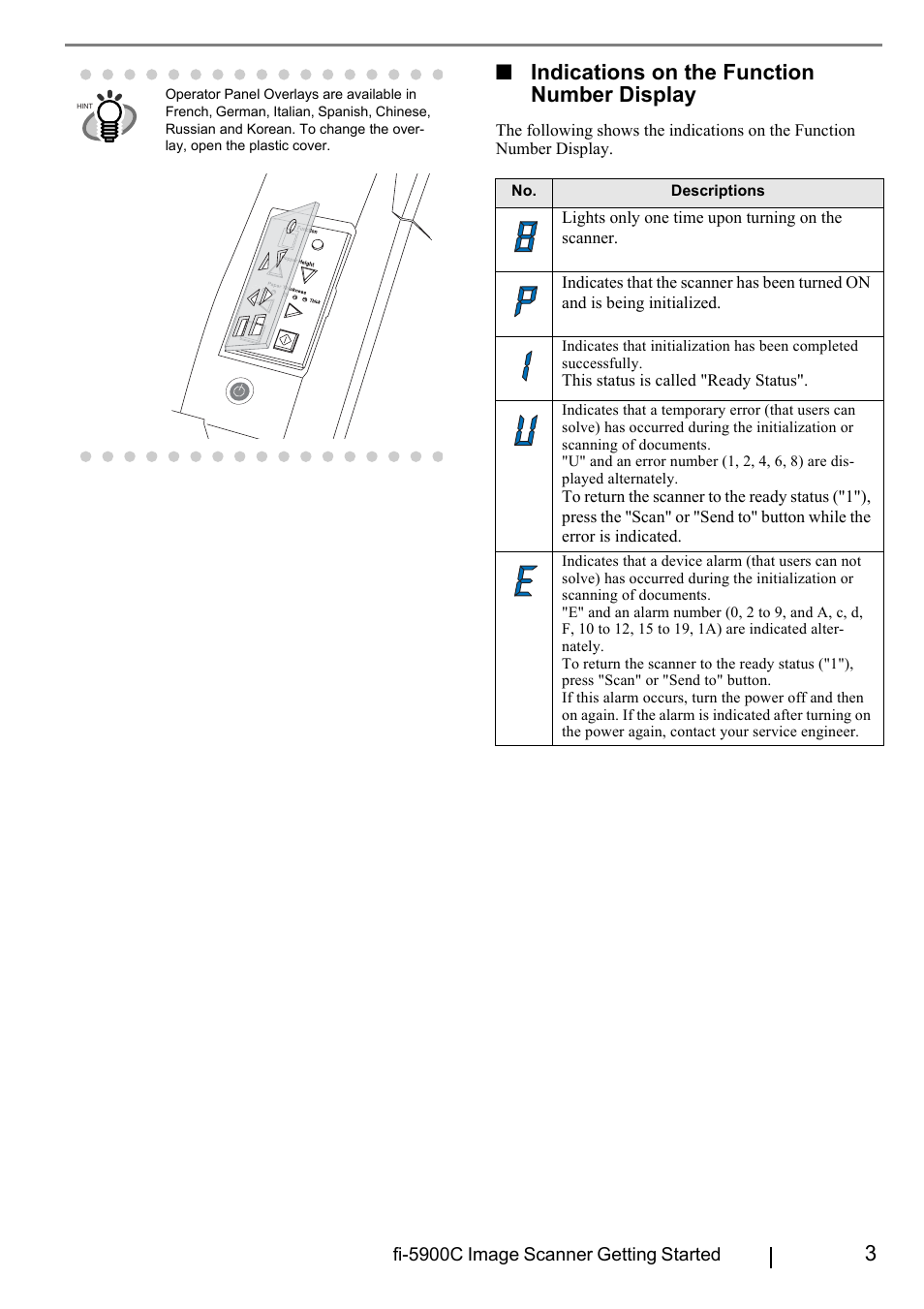 3■ indications on the function number display, Fi-5900c image scanner getting started | FUJITSU fi-5900C User Manual | Page 11 / 30