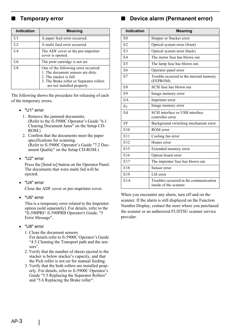 3■ temporary error, Device alarm (permanent error) | FUJITSU fi-5900C User Manual | Page 26 / 30