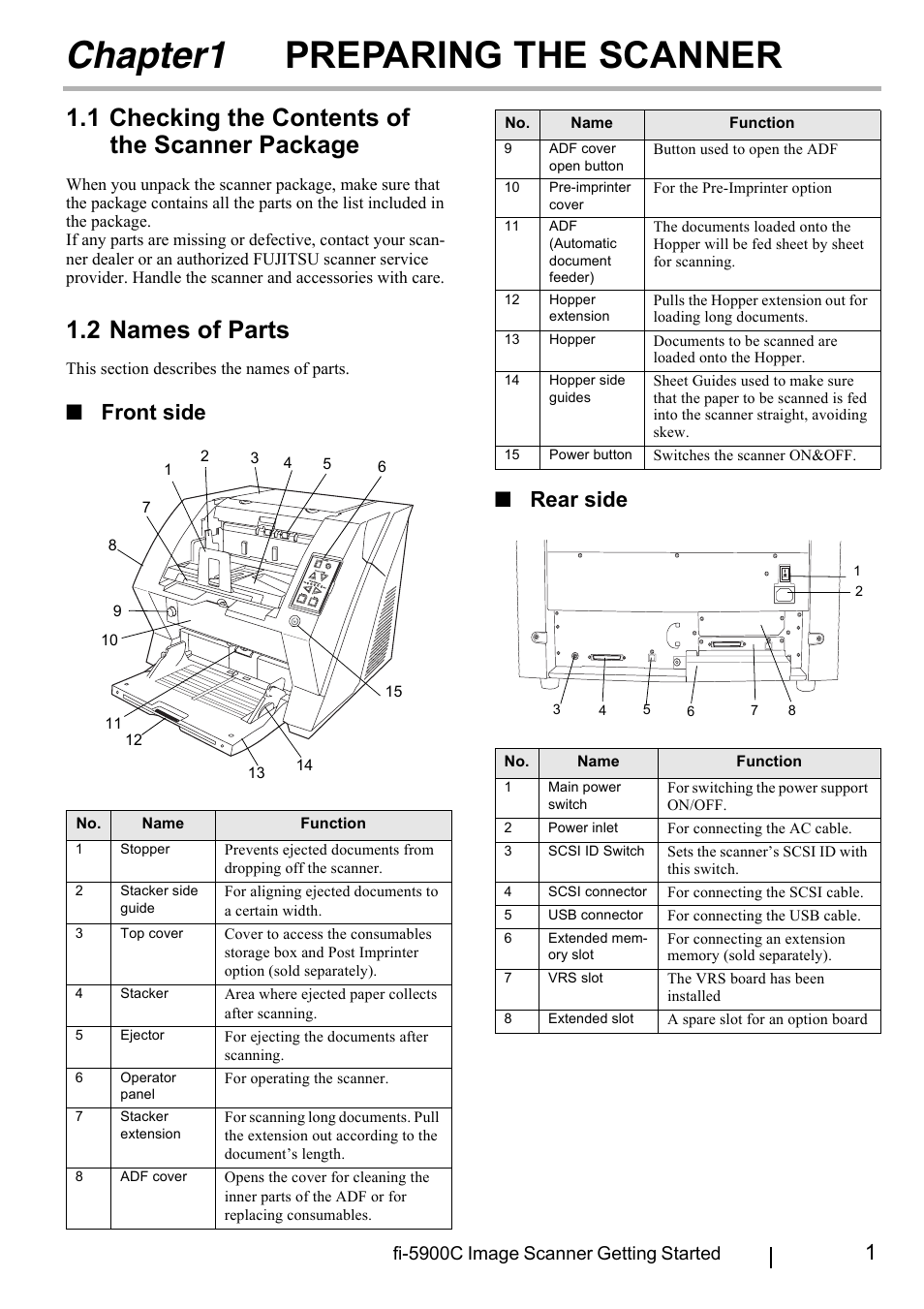 Chapter1 preparing the scanner, 1 checking the contents of the scanner package, 2 names of parts | Chapter1, Preparing the scanner, Front side ■ rear side, Fi-5900c image scanner getting started | FUJITSU fi-5900C User Manual | Page 9 / 30