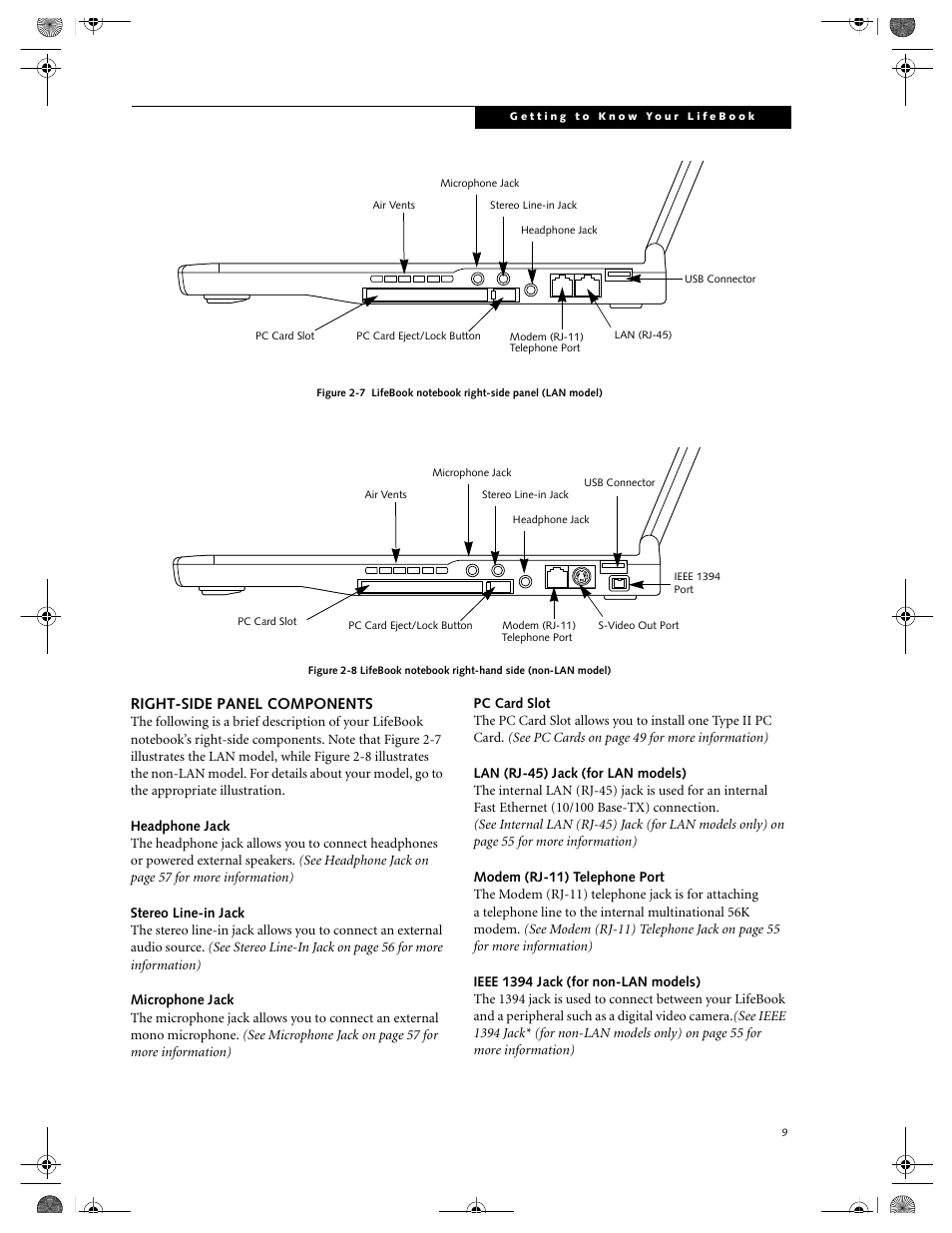 Right-side panel components, Headphone jack, Stereo line-in jack | Microphone jack, Pc card slot, Lan (rj-45) jack (for lan models), Modem (rj-11) telephone port, Ieee 1394 jack (for non-lan models) | FUJITSU DVD Player User Manual | Page 19 / 108