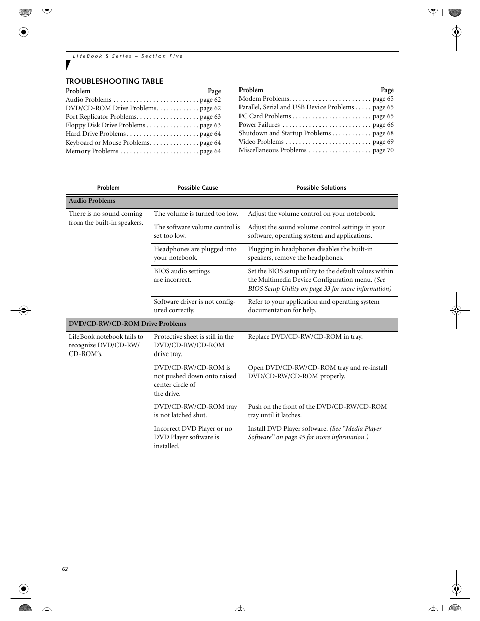 Troubleshooting table | FUJITSU DVD Player User Manual | Page 72 / 108