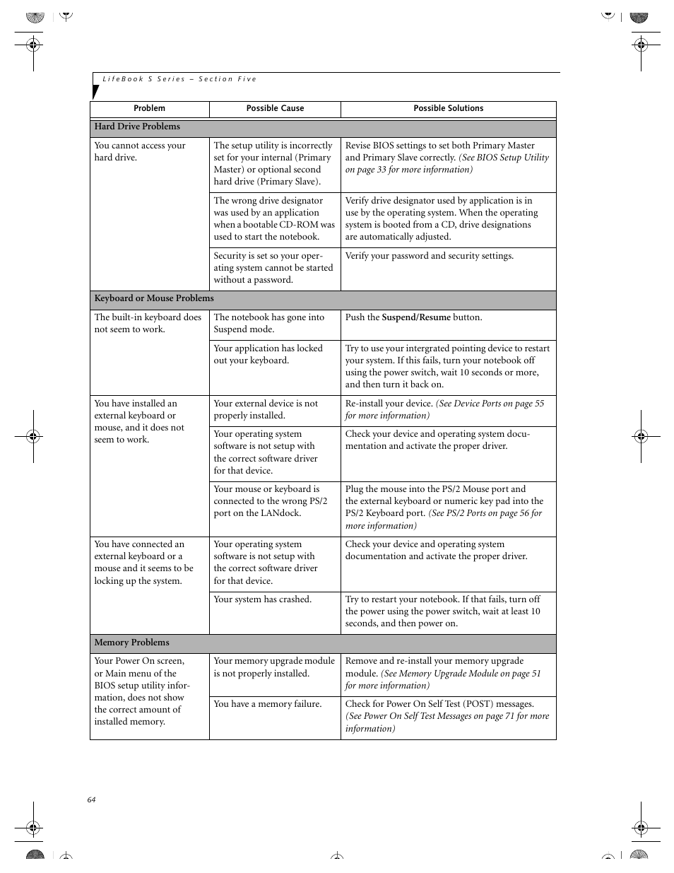 FUJITSU DVD Player User Manual | Page 74 / 108