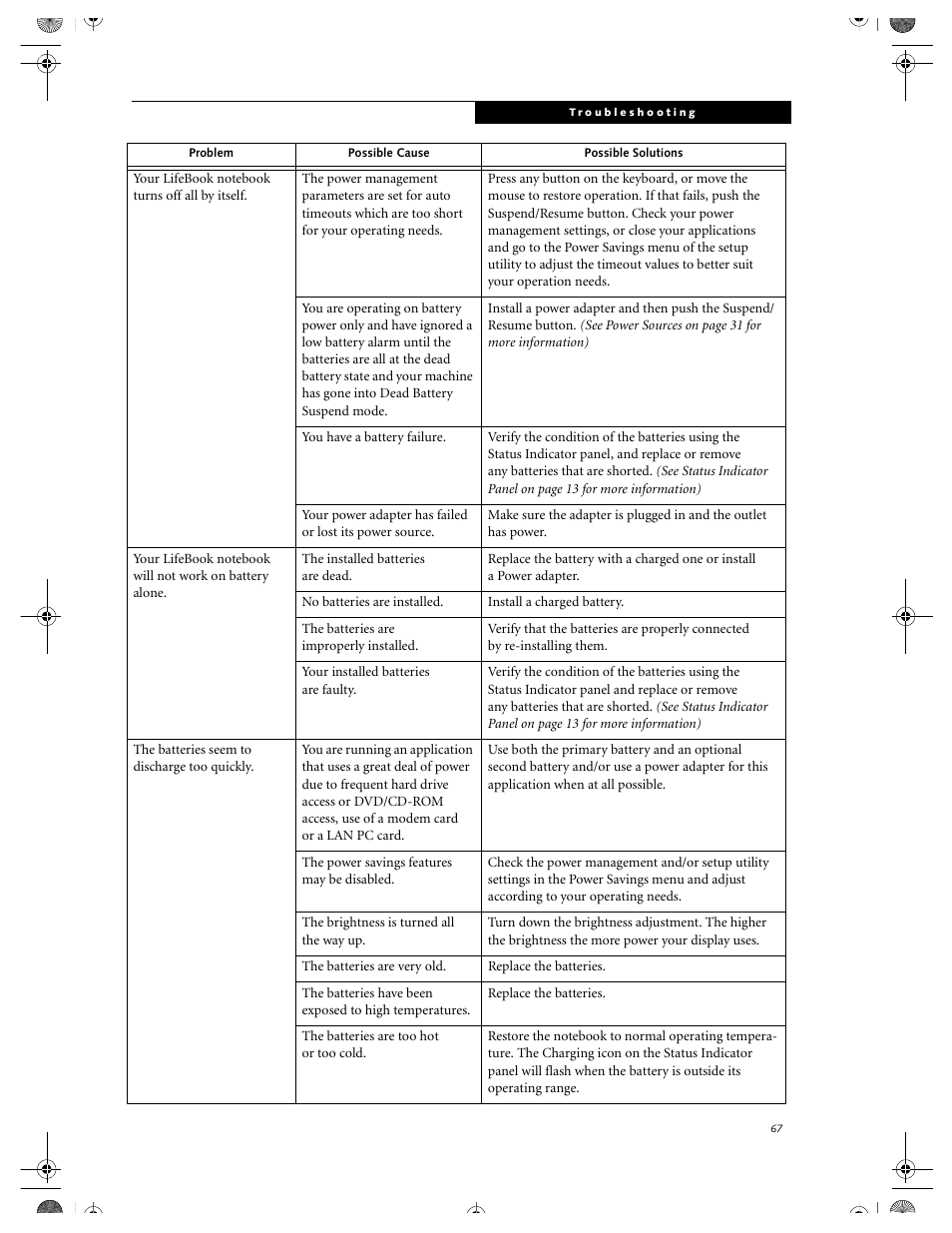 FUJITSU DVD Player User Manual | Page 77 / 108