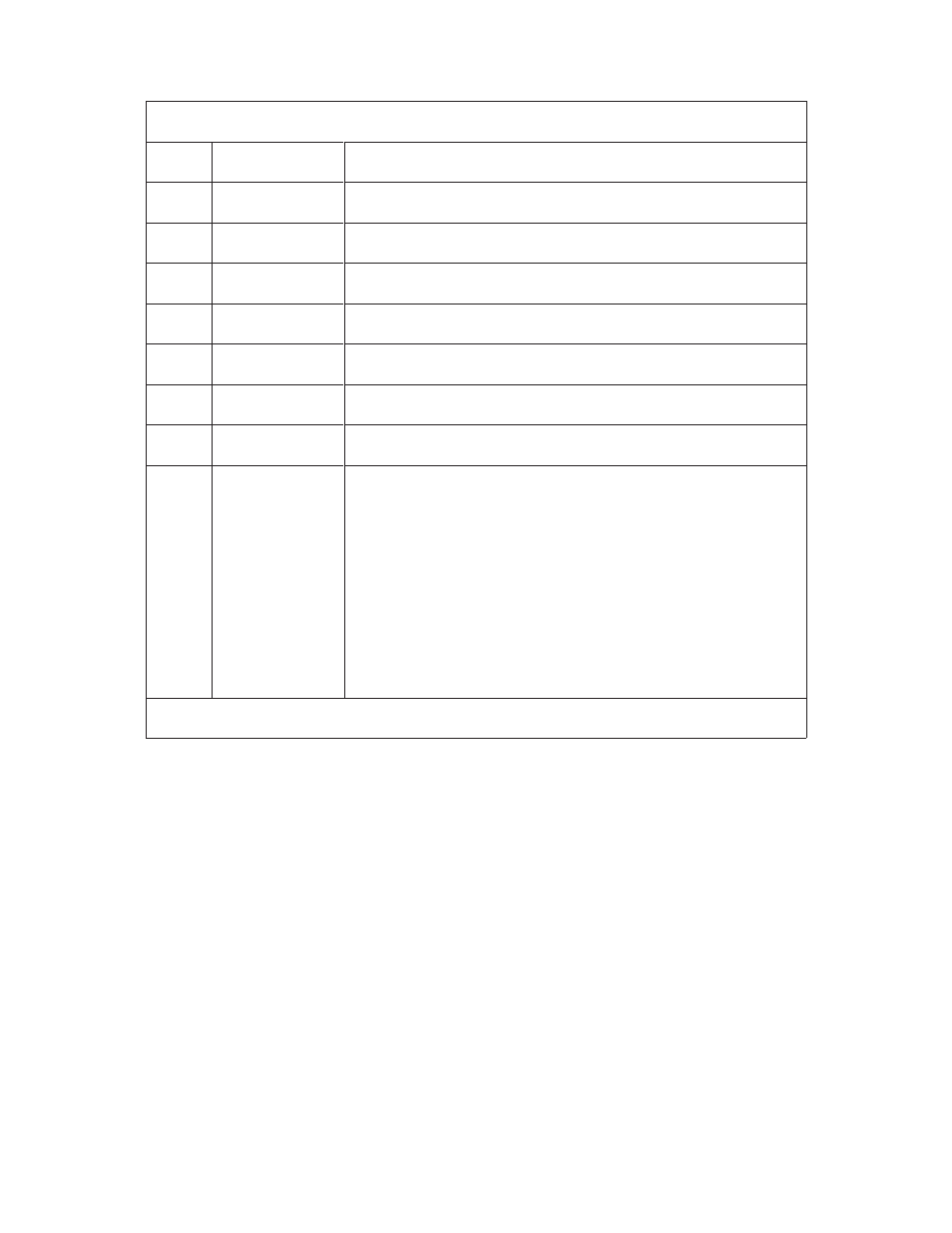 Revision record | FUJITSU M3096EX/GX User Manual | Page 2 / 53