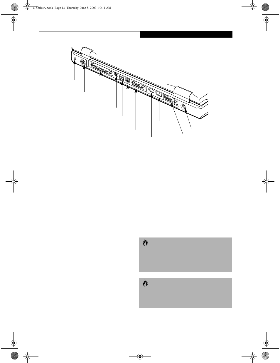 Back panel components, Anti-theft lock slot, Ps/2 port | Serial port, Parallel port, 1394 port, S-video port, External display port, Infrared port, Modem (rj-11) telephone jack | FUJITSU LIFEBOOK C6577 User Manual | Page 21 / 102