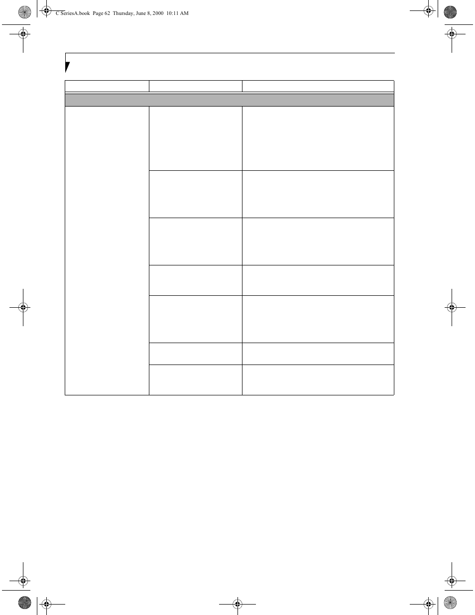 FUJITSU LIFEBOOK C6577 User Manual | Page 72 / 102