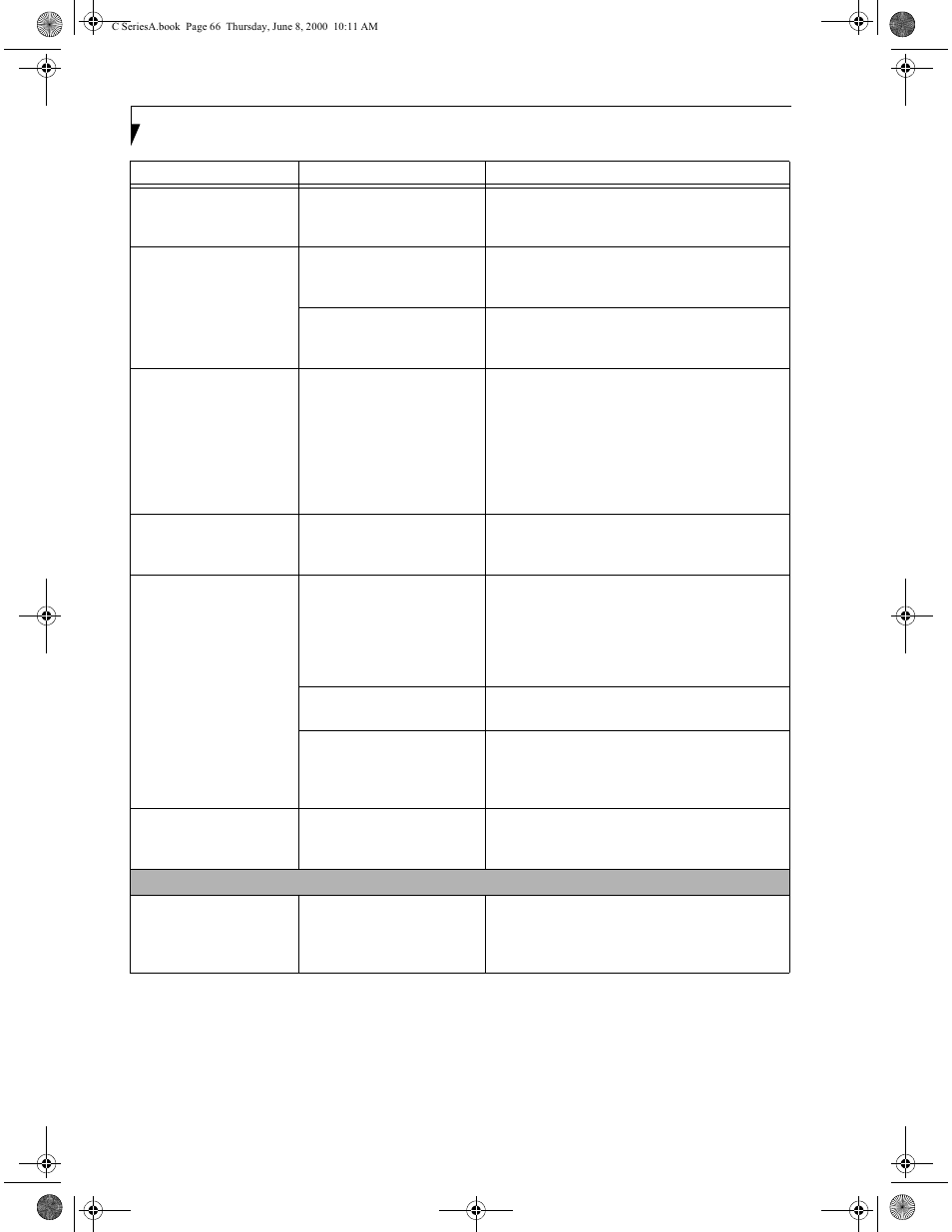 FUJITSU LIFEBOOK C6577 User Manual | Page 76 / 102