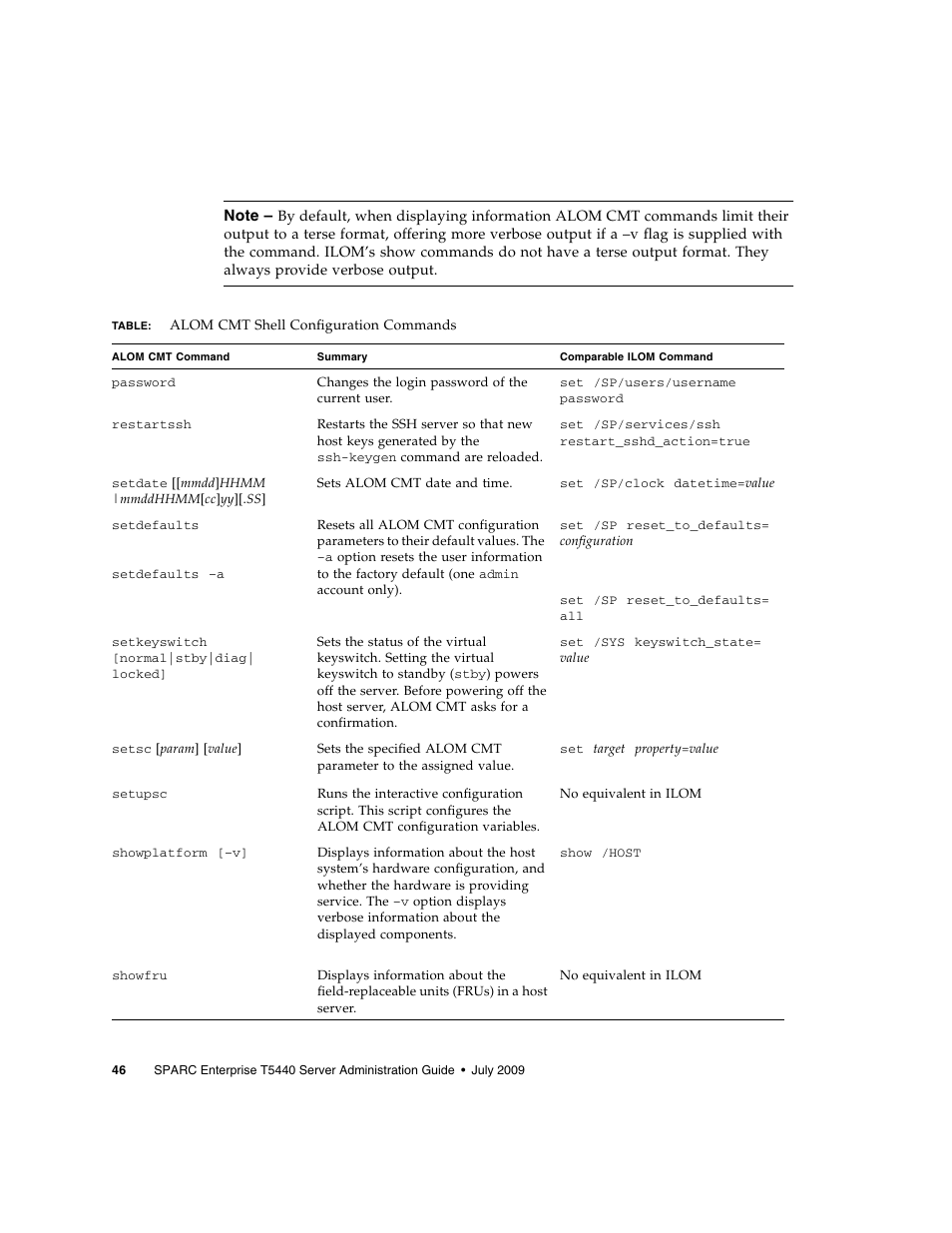 FUJITSU Sparc Enterprise Server T5440 User Manual | Page 62 / 72