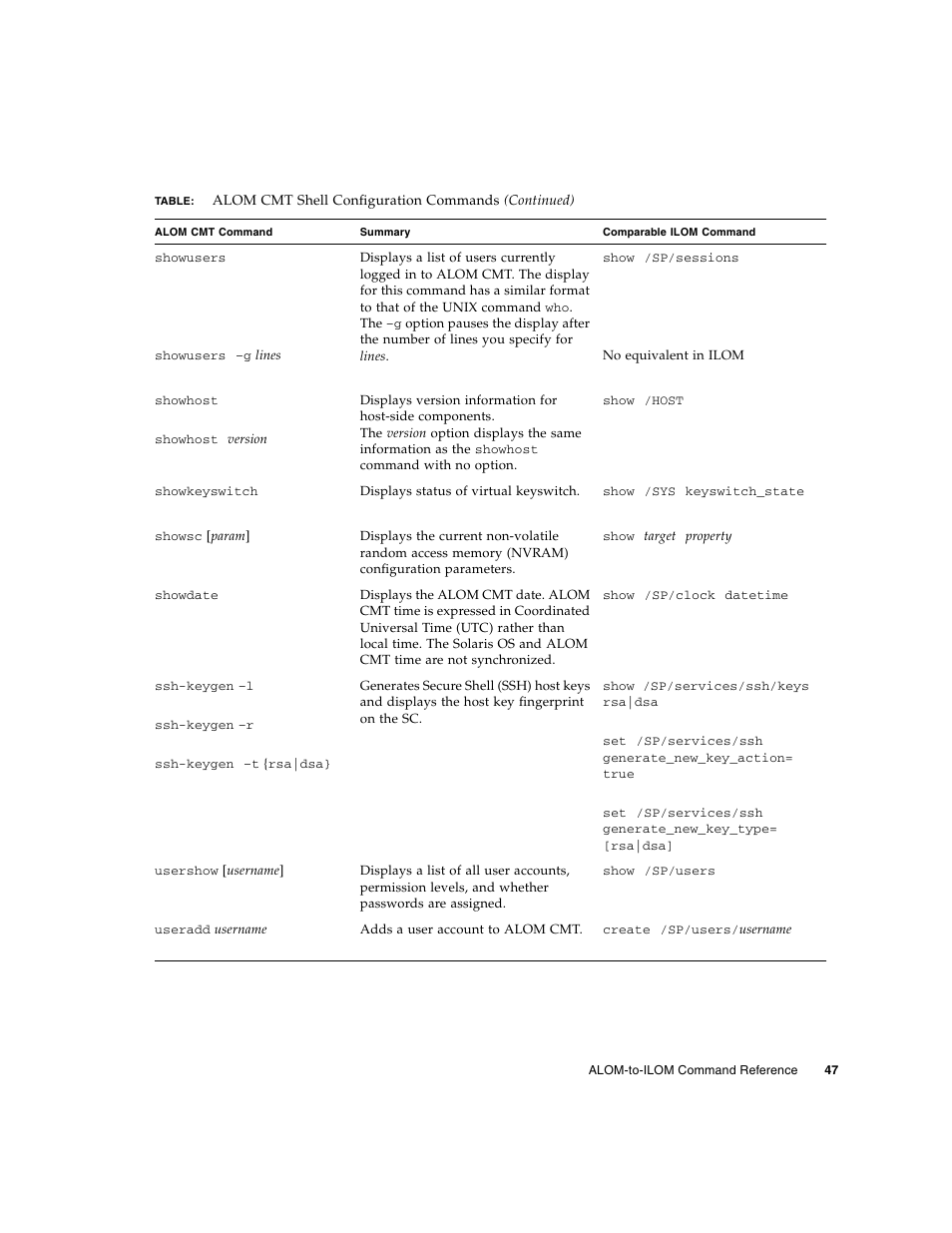 FUJITSU Sparc Enterprise Server T5440 User Manual | Page 63 / 72