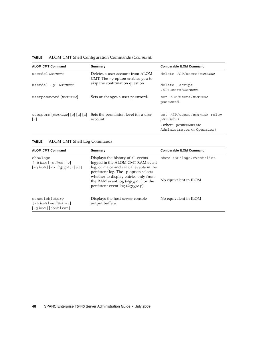 FUJITSU Sparc Enterprise Server T5440 User Manual | Page 64 / 72