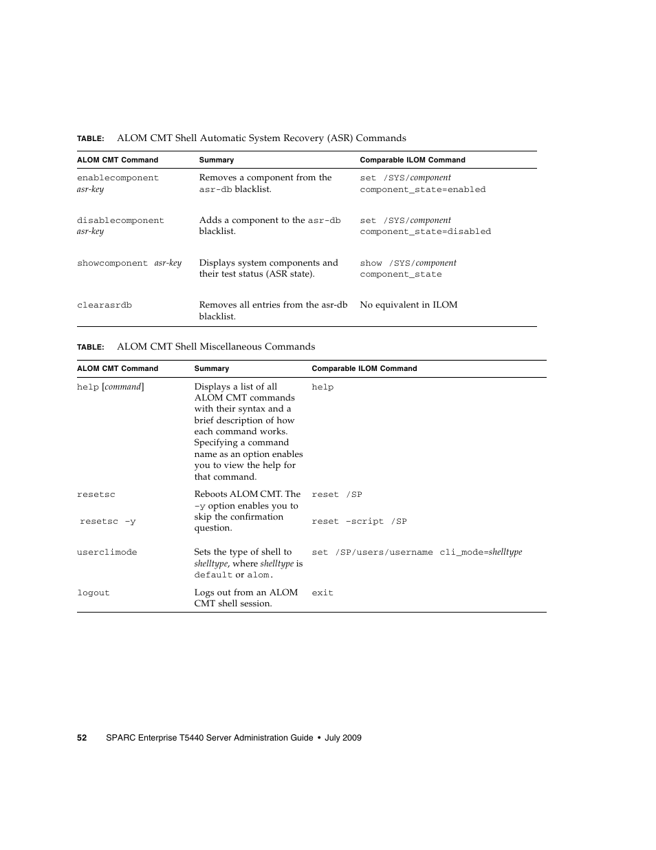 FUJITSU Sparc Enterprise Server T5440 User Manual | Page 68 / 72