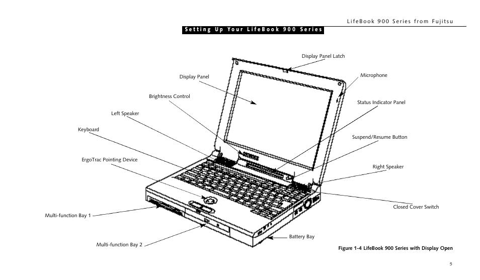 FUJITSU LIFEBOOK 990TX2 User Manual | Page 16 / 209