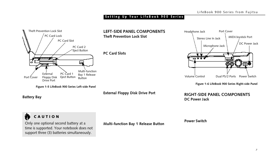 Left-side panel components, Right-side panel components | FUJITSU LIFEBOOK 990TX2 User Manual | Page 18 / 209
