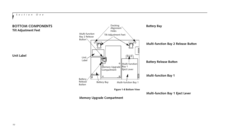 Bottom components | FUJITSU LIFEBOOK 990TX2 User Manual | Page 21 / 209