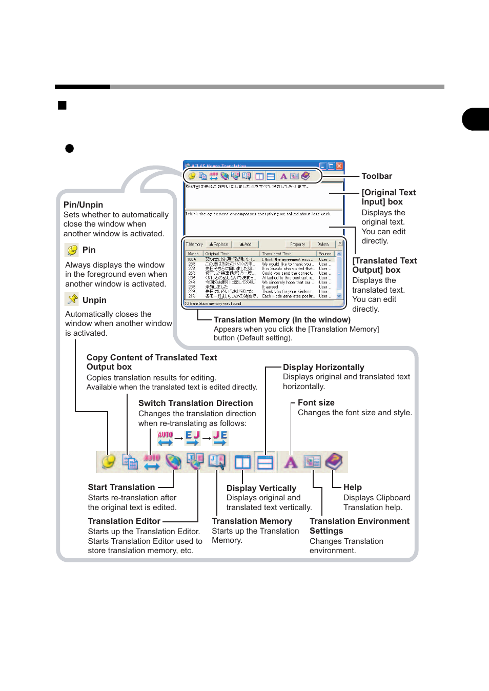 5 layout and type of dialog box (mouse translation, Layout and type of dialog box, Layout of dialog box | FUJITSU Atlas V14 BIWD-0991-01ENK(00) User Manual | Page 128 / 302