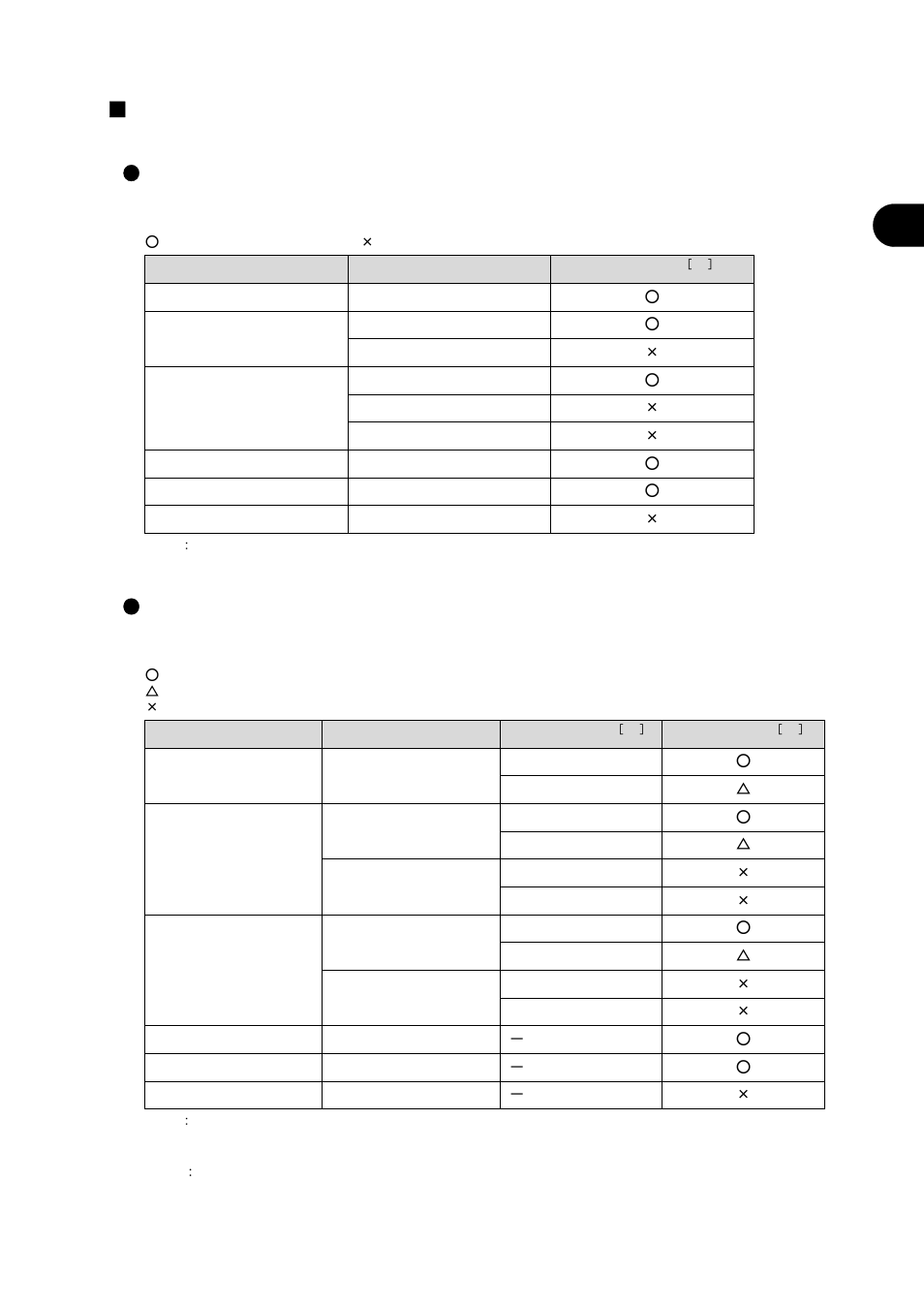 Available parts of speech, Parts of speech available for ej translation, Parts of speech available for je translation | FUJITSU Atlas V14 BIWD-0991-01ENK(00) User Manual | Page 148 / 302
