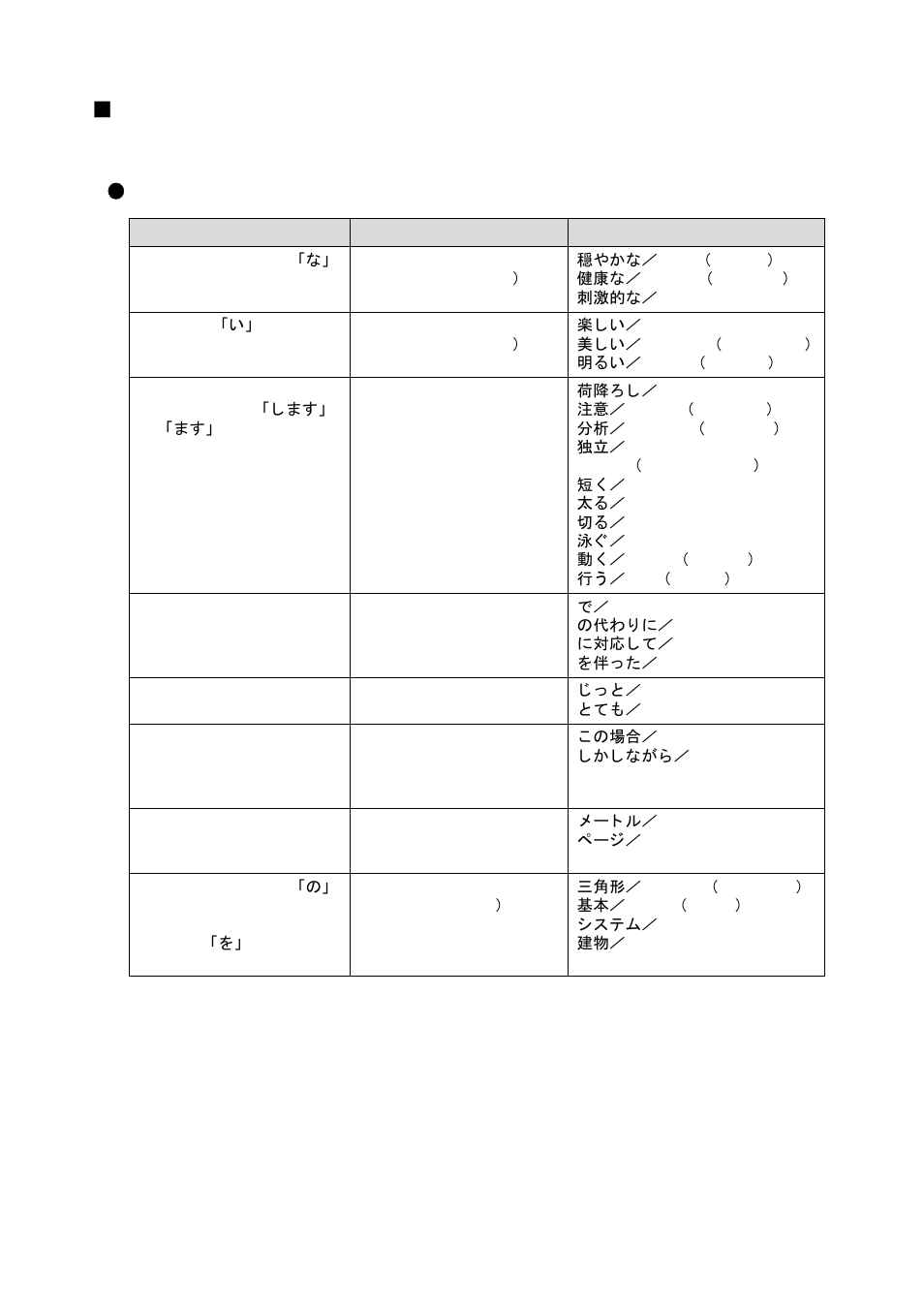 Reference for adding words, Reference for judging part of speech | FUJITSU Atlas V14 BIWD-0991-01ENK(00) User Manual | Page 155 / 302