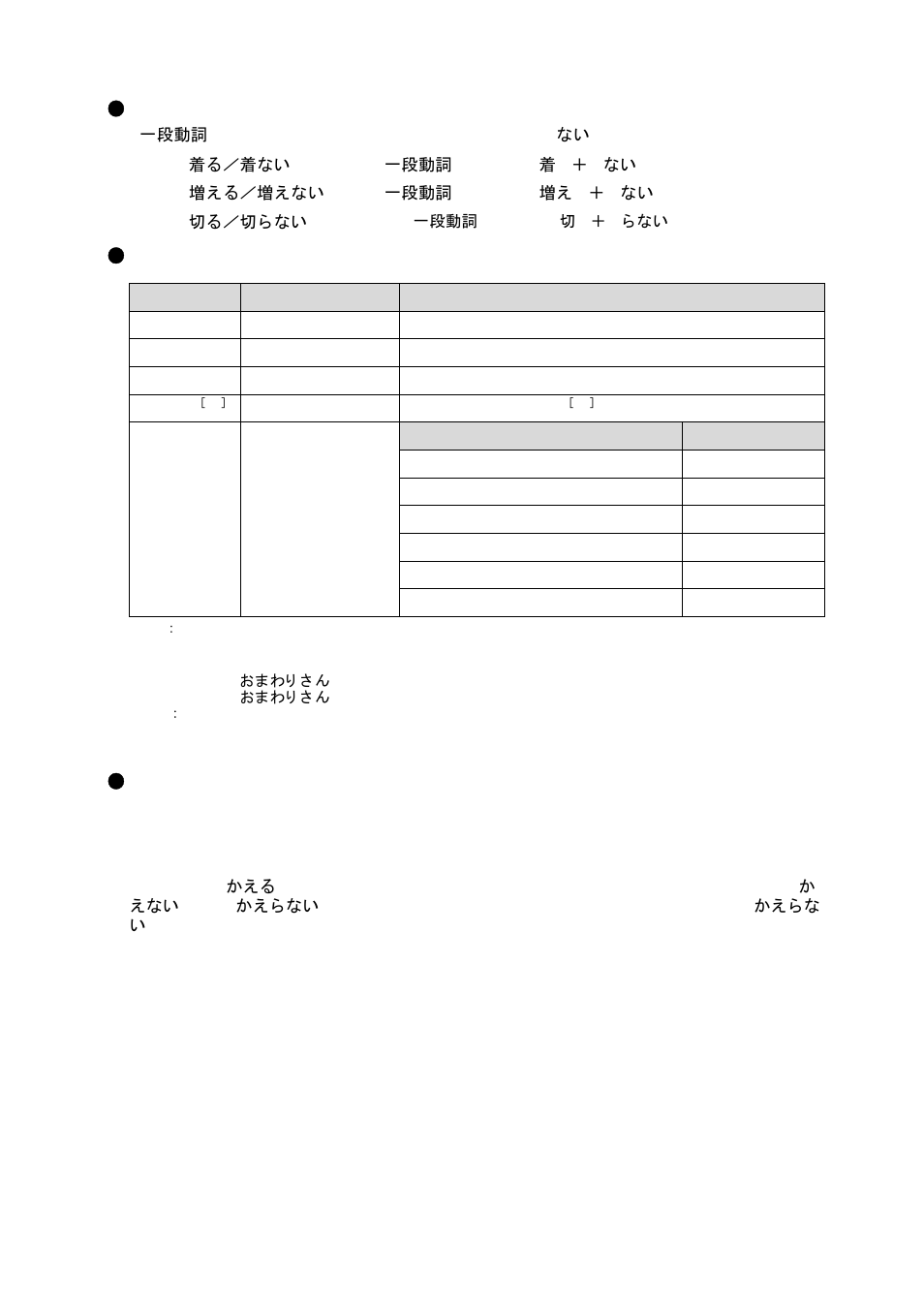 Reference for japanese verb form, Plural form number table ● japanese negative form | FUJITSU Atlas V14 BIWD-0991-01ENK(00) User Manual | Page 157 / 302