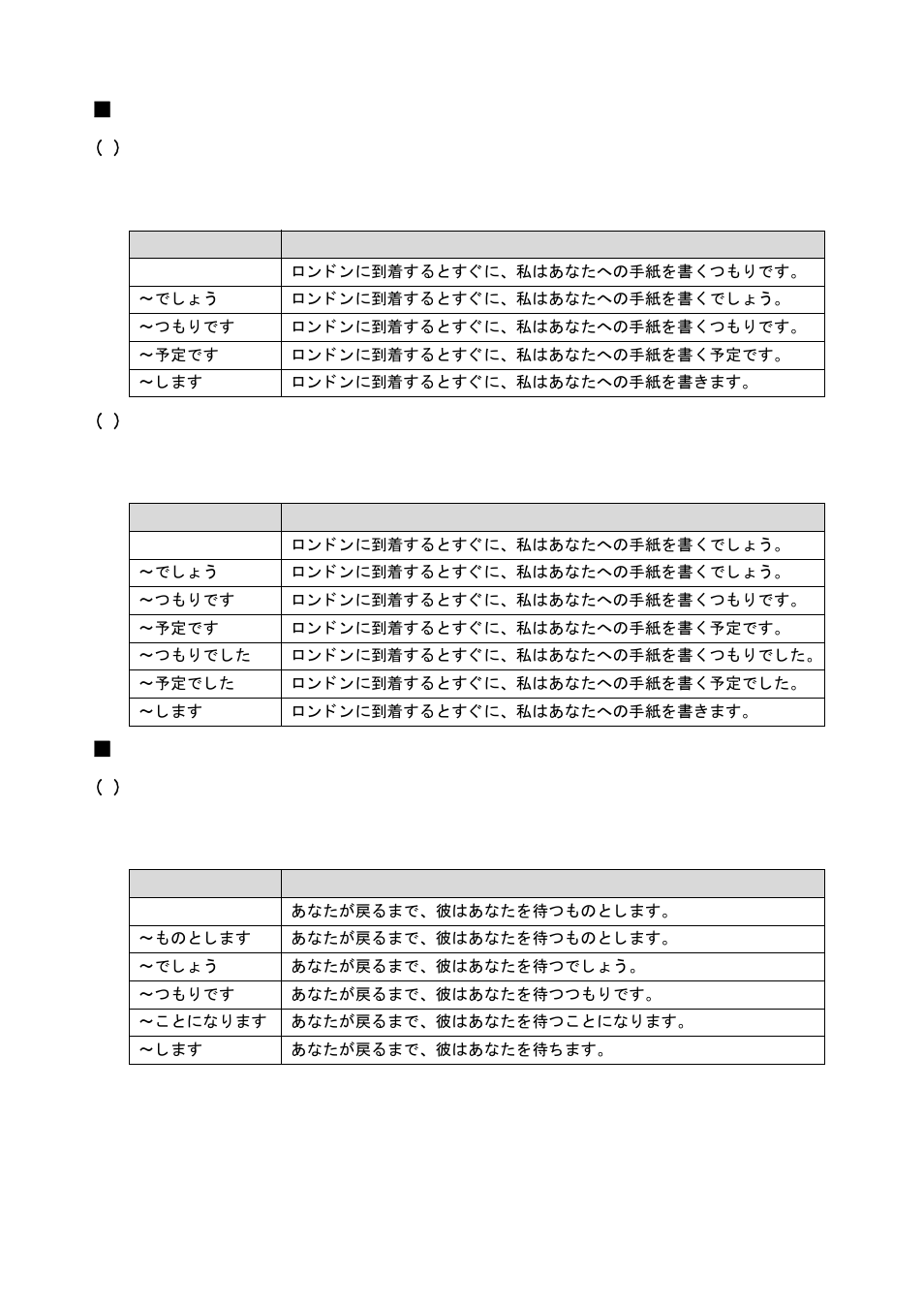 Will, Shall | FUJITSU Atlas V14 BIWD-0991-01ENK(00) User Manual | Page 217 / 302