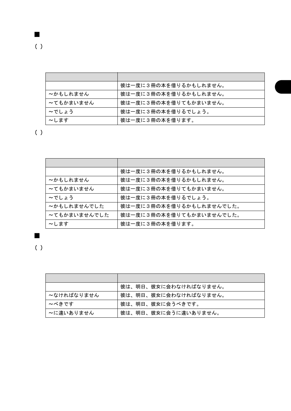 Must | FUJITSU Atlas V14 BIWD-0991-01ENK(00) User Manual | Page 220 / 302
