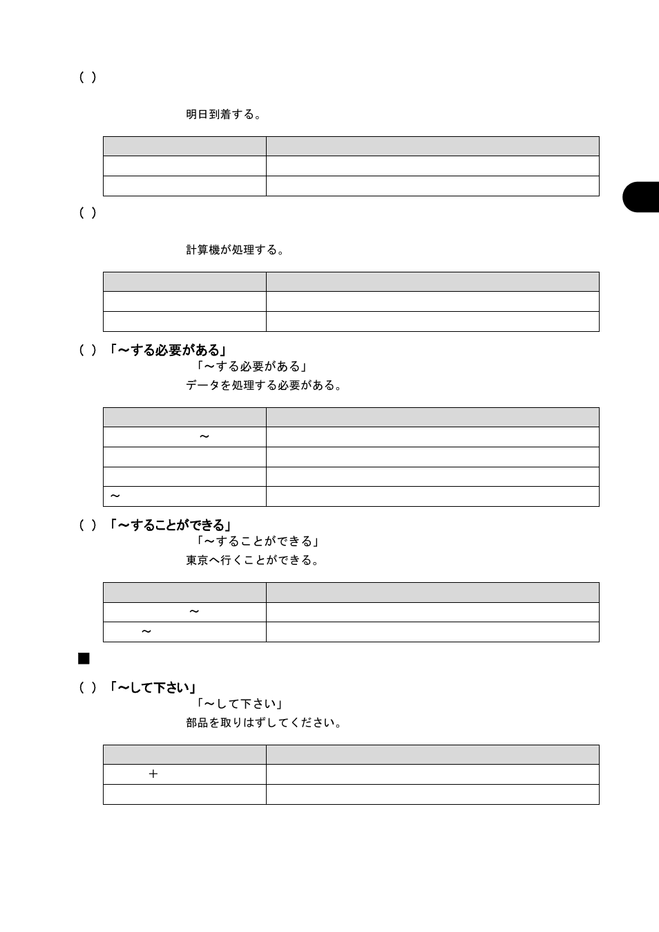 Imperative | FUJITSU Atlas V14 BIWD-0991-01ENK(00) User Manual | Page 224 / 302