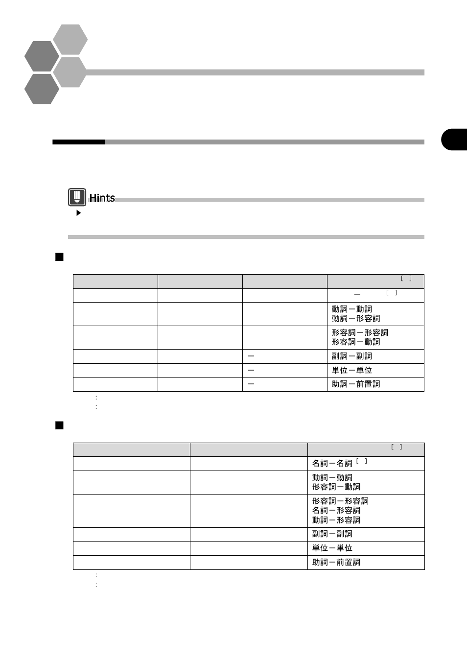 2 adding words, 1 available combinations of parts of speech, Chapter 2 adding words | Adding words, Available combinations of parts of speech, Combinations for je ■ combinations for ej | FUJITSU Atlas V14 BIWD-0991-01ENK(00) User Manual | Page 228 / 302