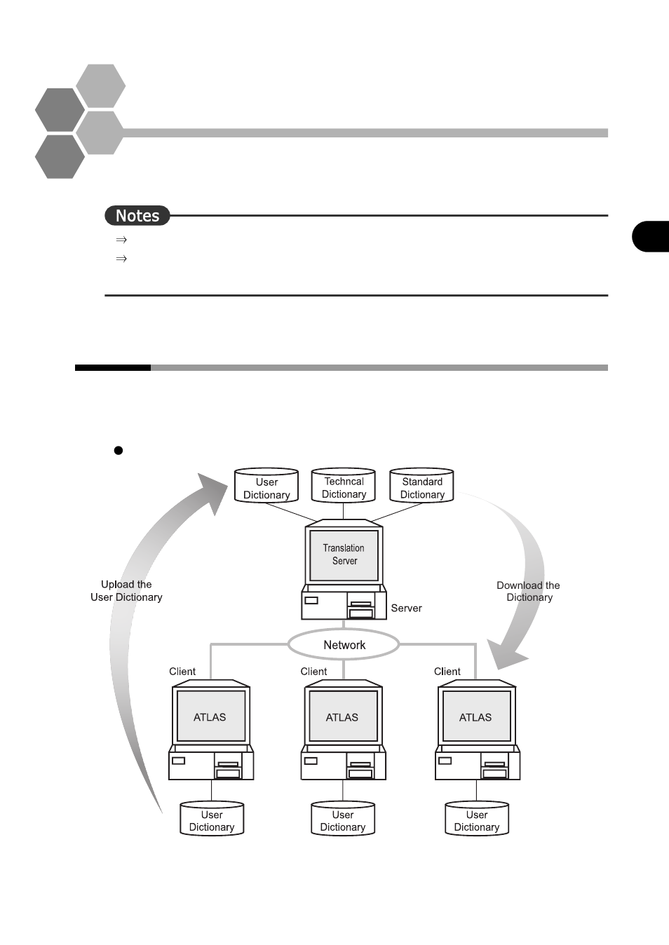 E managing dictionaries on translation server, E.1 about translation server, Managing dictionaries on translation server | About translation server | FUJITSU Atlas V14 BIWD-0991-01ENK(00) User Manual | Page 284 / 302