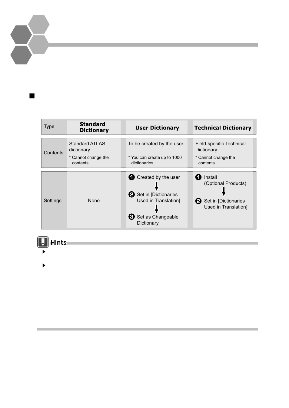 Adding words [dictionary tool, Dictionaries | FUJITSU Atlas V14 BIWD-0991-01ENK(00) User Manual | Page 35 / 302