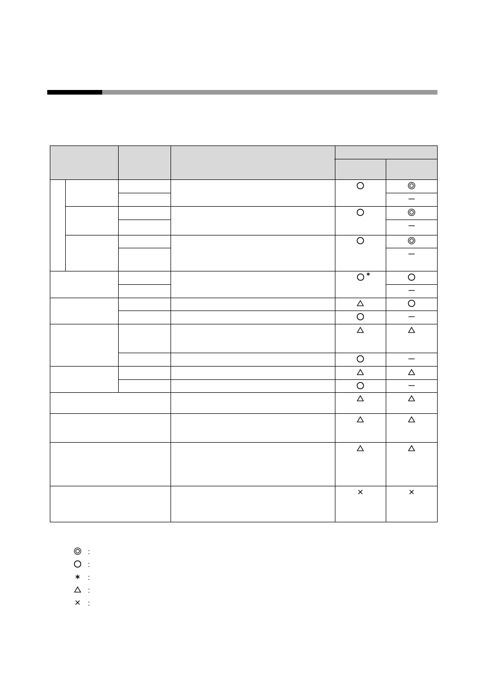 FUJITSU Atlas V14 BIWD-0991-01ENK(00) User Manual | Page 55 / 302