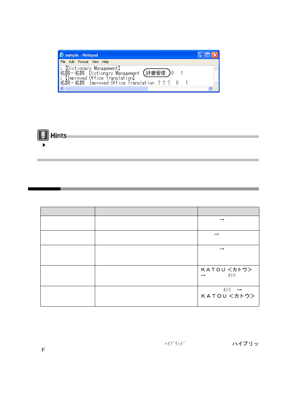 11 changing characters [convert, Changing characters [convert | FUJITSU Atlas V14 BIWD-0991-01ENK(00) User Manual | Page 75 / 302