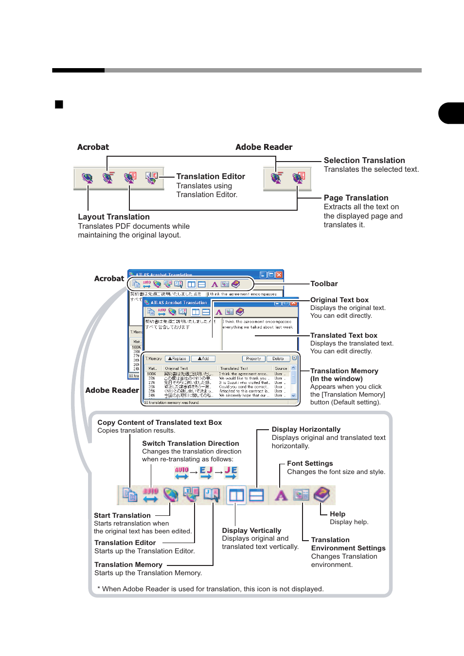 2 translating by acrobat / adobe reader, Translating by acrobat / adobe reader | FUJITSU Atlas V14 BIWD-0991-01ENK(00) User Manual | Page 92 / 302