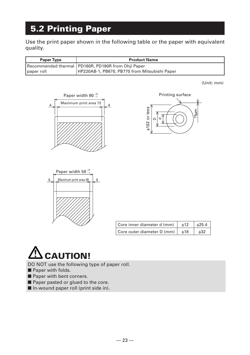 2 printing paper, Caution | FUJITSU KD96009-0648 User Manual | Page 26 / 30