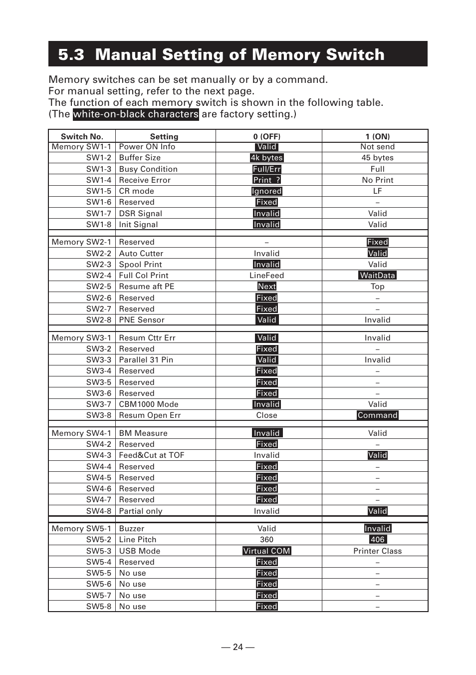 FUJITSU KD96009-0648 User Manual | Page 27 / 30