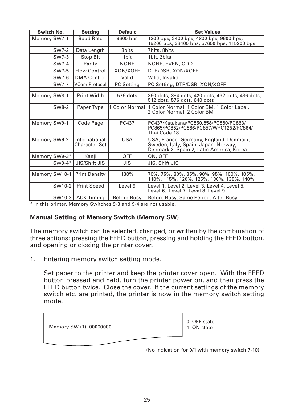 FUJITSU KD96009-0648 User Manual | Page 28 / 30