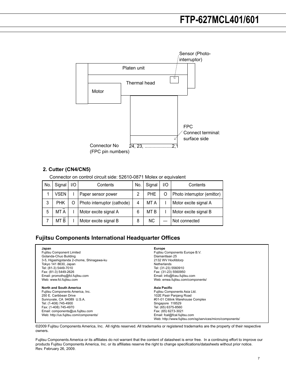 FUJITSU FTP-607 Series User Manual | Page 7 / 7