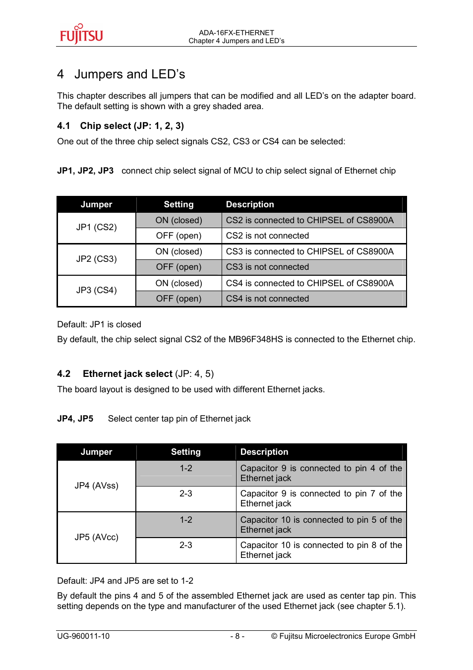 4 jumpers and led’s | FUJITSU FMC-16FX FAMILY User Manual | Page 8 / 14