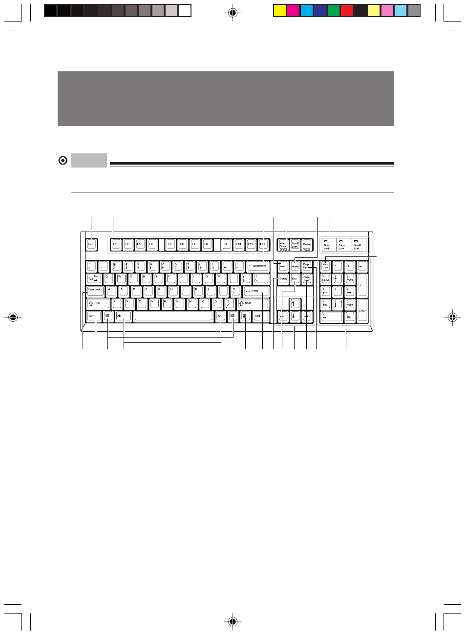 2 keyboard, Point | FUJITSU 8000 SERIES User Manual | Page 18 / 88