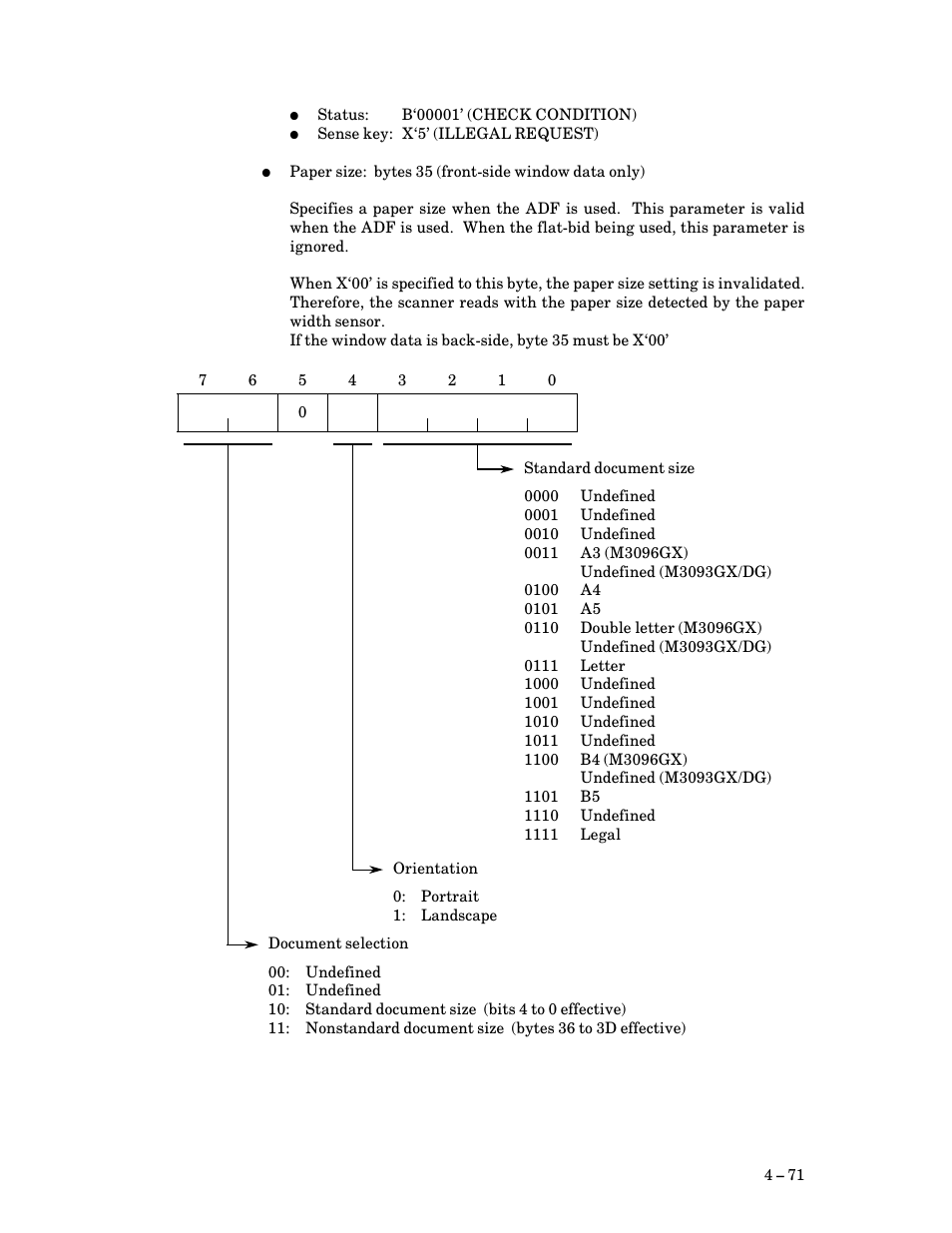 FUJITSU M3093DG User Manual | Page 103 / 208
